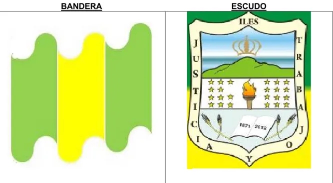 Figura 1. Símbolos patrios municipio de Iles
