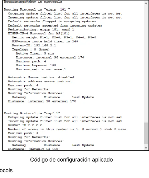 Figura 4. Validación de tablas protocolos configurados  