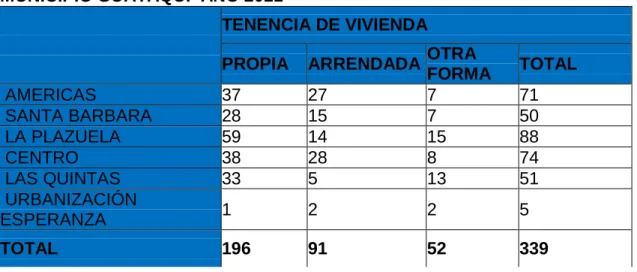 TABLA NO. 6 