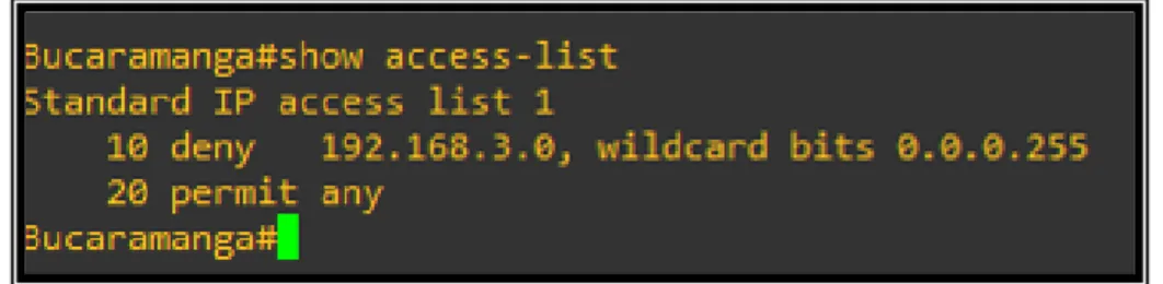 Figura 7. Ping ipv6 desde R1 