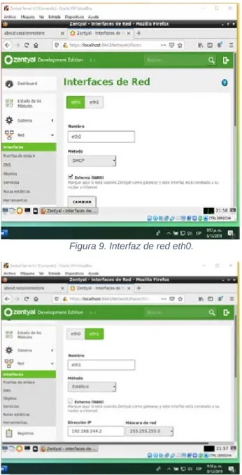 Figura 11. Controlador de dominio 