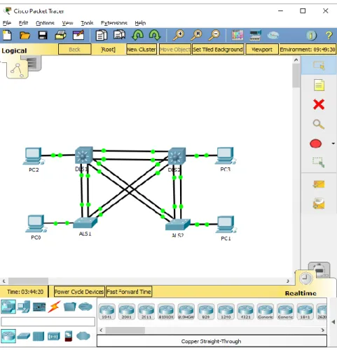 Ilustración 12 implementación en packet tracer