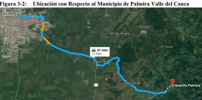 Figura 3-2:  Ubicación con Respecto al Municipio de Palmira Valle del Cauca 