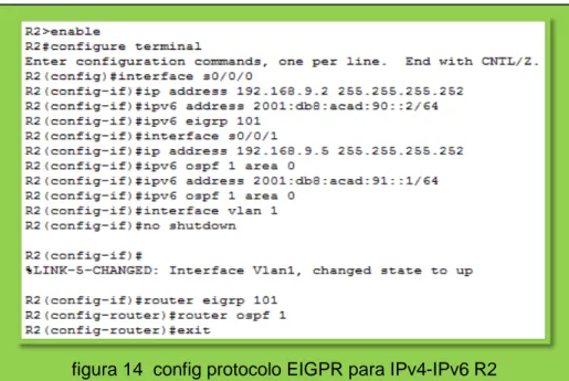 figura 14  config protocolo EIGPR para IPv4-IPv6 R2