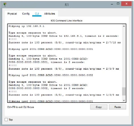Ilustración 8. Prueba PING IPV6 R2 