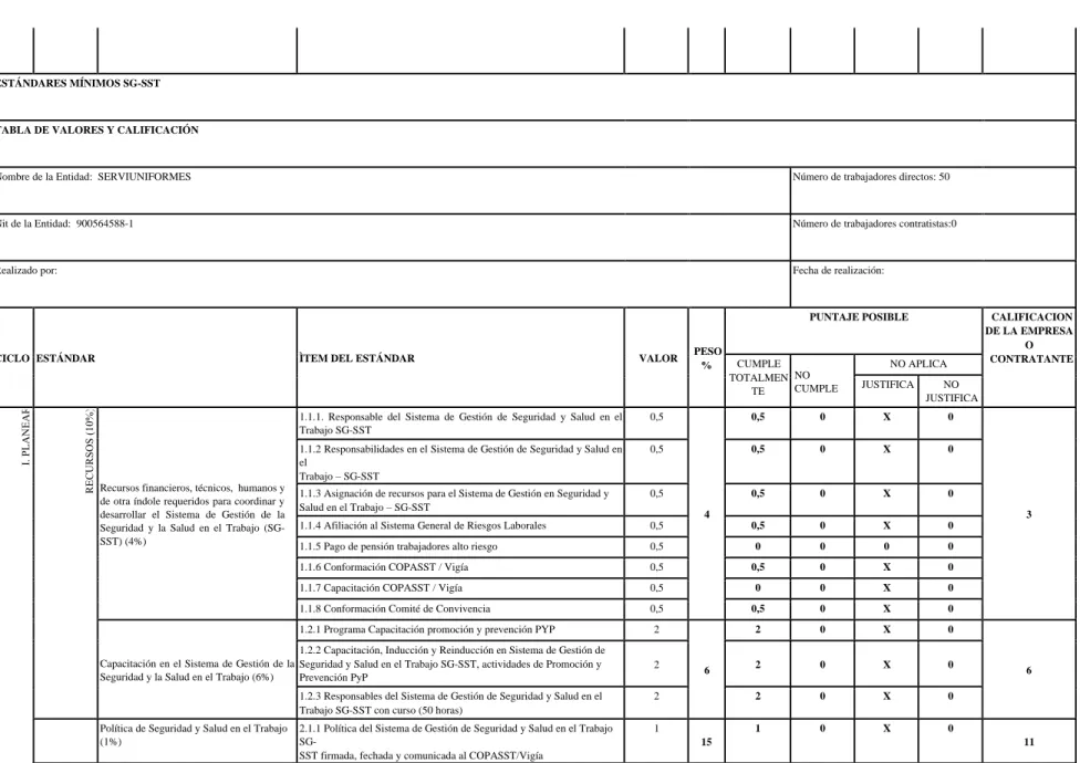 TABLA DE VALORES Y CALIFICACIÓN