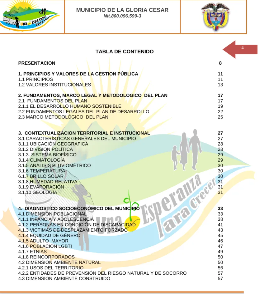TABLA DE CONTENIDO 