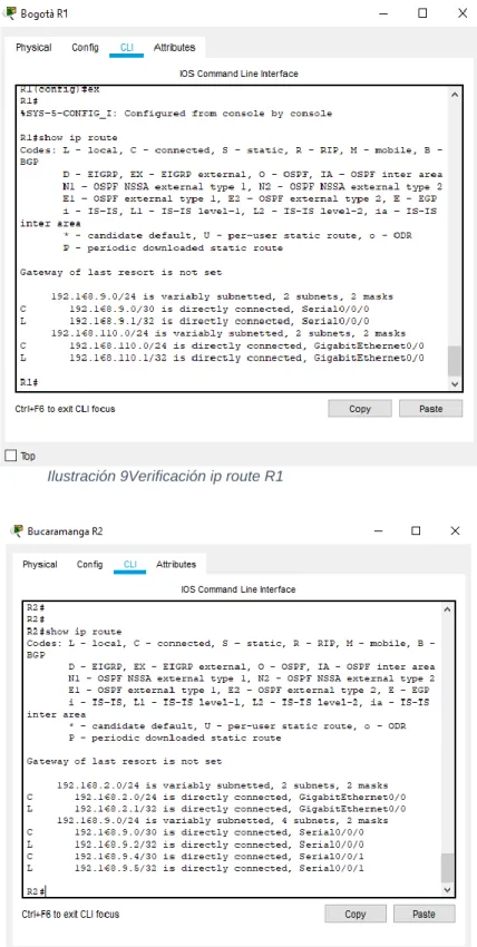 Ilustración 9Verificación ip route R1 