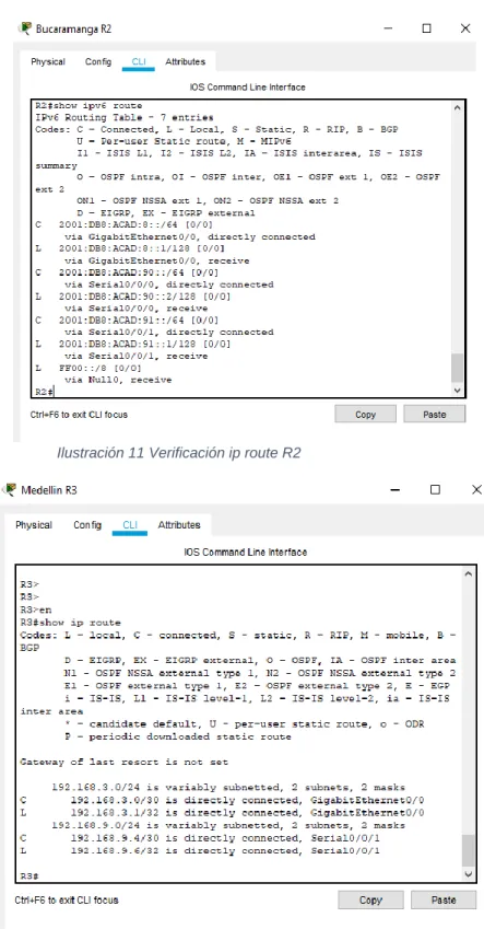 Ilustración 11 Verificación ip route R2 