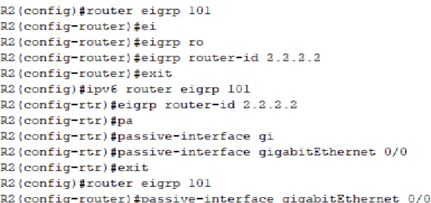 Figura 11. Configuración interfaces pasivas en R1 