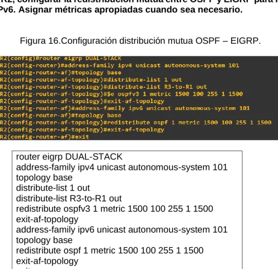 Figura 16.Configuración distribución mutua OSPF – EIGRP. 