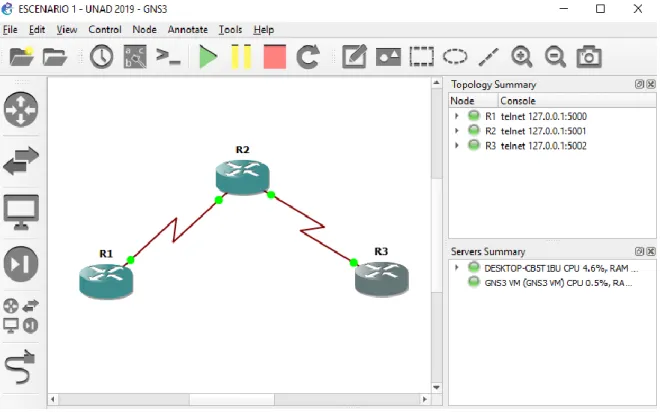 Figura 2. Simulación escenario 1 