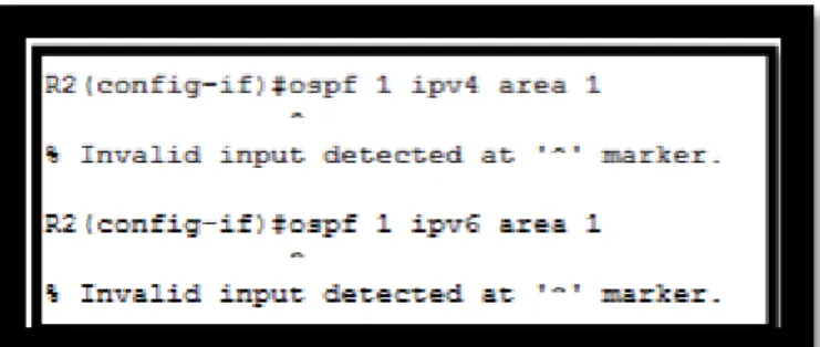 Ilustración 11. OSPF 1 en R2 