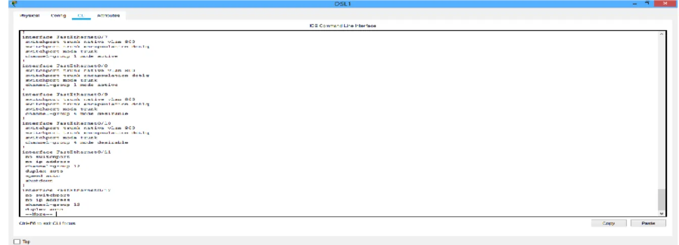 Figura 8. Configuración de DSL1 