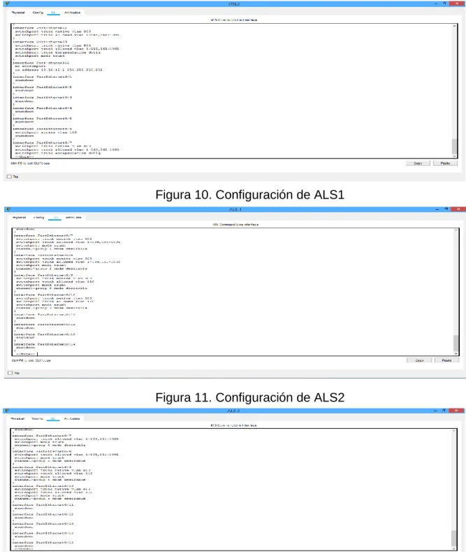 Figura 9. Configuración de DSL2 