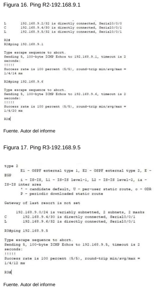 Figura 17. Ping R3-192.168.9.5  