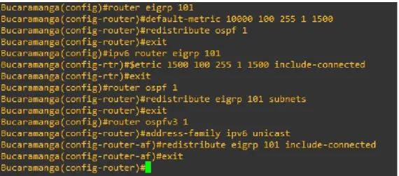 Ilustración 14 Configurar la redistribución mutua entre OSPF y EIGRP para  R2 