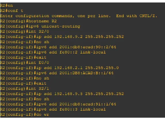 Figura 2 Configuración aplicada en R2 