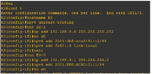 Figura 3 Configuración aplicada en R3 