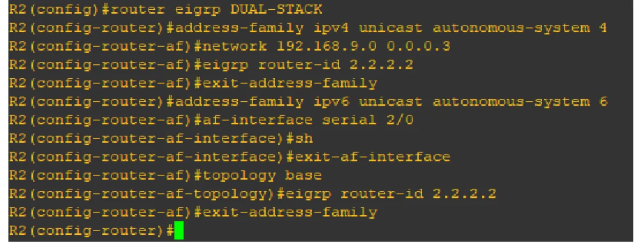 Figura 14 Configuración aplicada en R2 