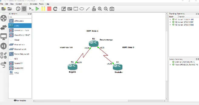 Figura 2. Simulación Escenario 1 