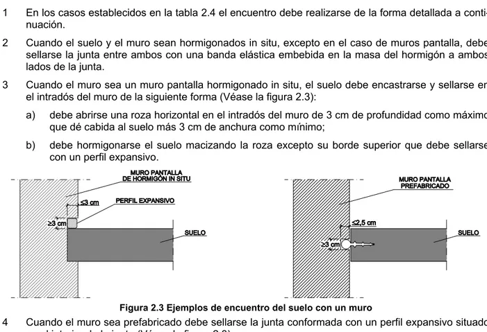 Figura 2.3 Ejemplos de encuentro del suelo con un muro 