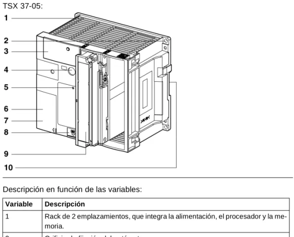 Figura TSX 37-05: 
