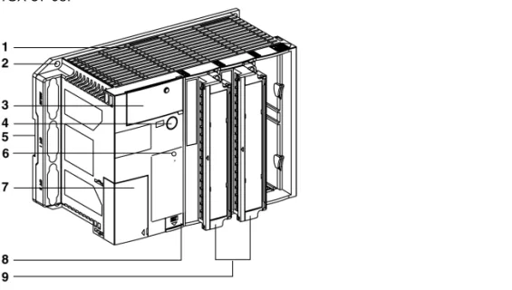 Figura TSX 37-08: 