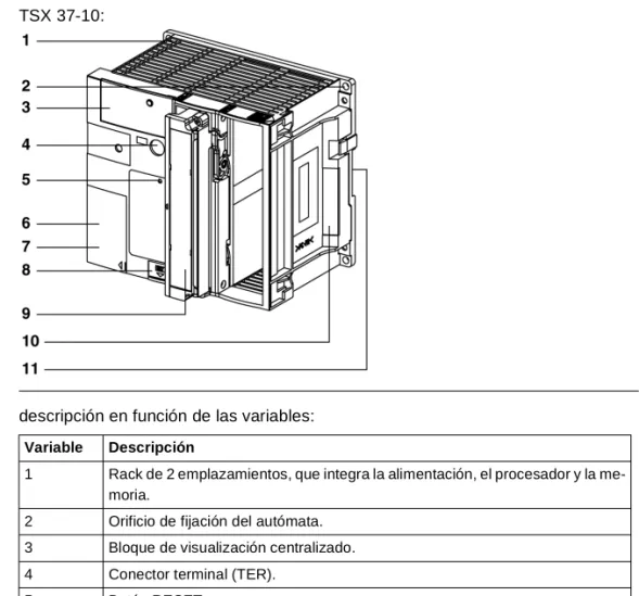 Figura TSX 37-10: 