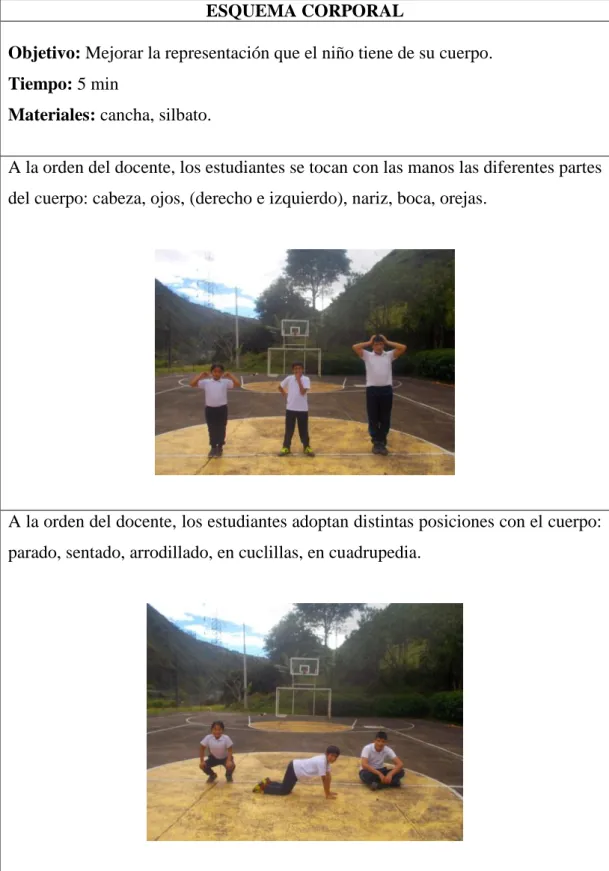 Cuadro 23. Ejercicios para el esquema corporal 