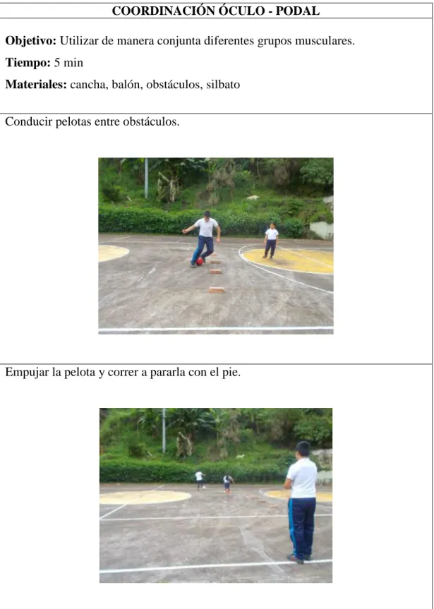 Cuadro 24. Ejercicios para la coordinación óculo - podal   Elaborado por: Nancy Navas 
