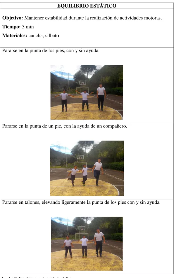Cuadro 25. Ejercicios para el equilibrio estático 