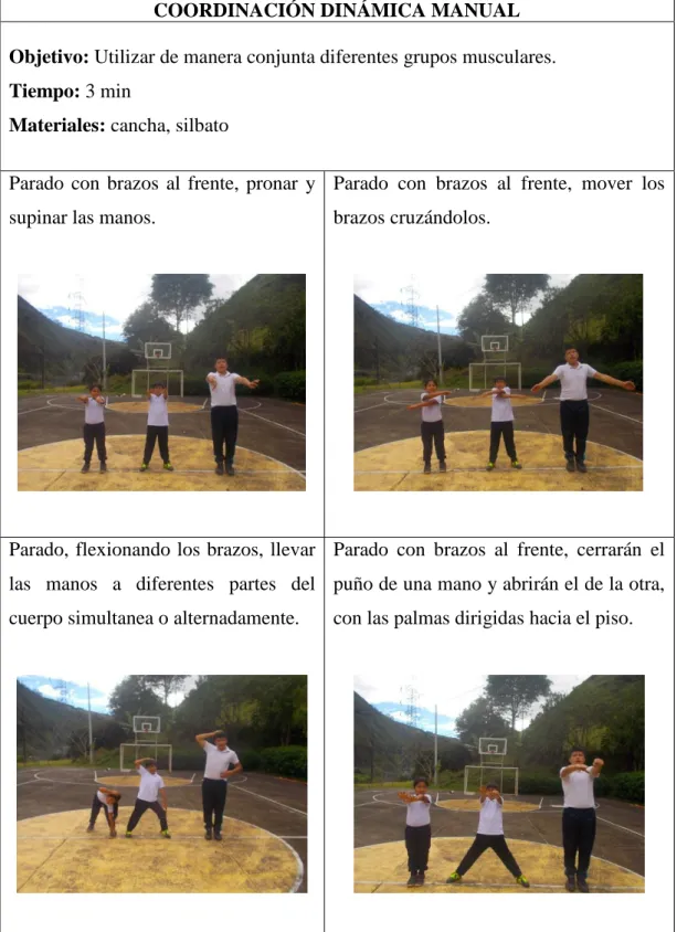 Cuadro 26. Ejercicios para la coordinación dinámica manual 
