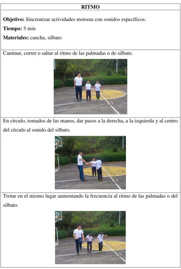 Cuadro 28. Ejercicios para el ritmo 