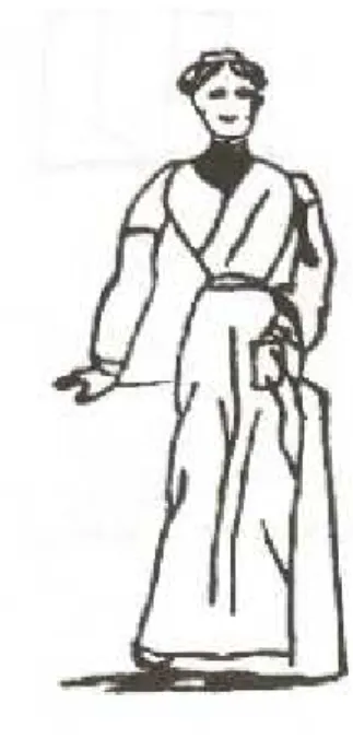Fig. 17. Con elementos de representación fiel del objeto. Hecho por un niño de 12 años, hijo de un jornalero