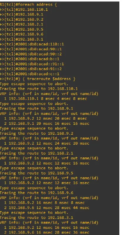 Figura 11. Comando traceroute desde R1 parte 1. 