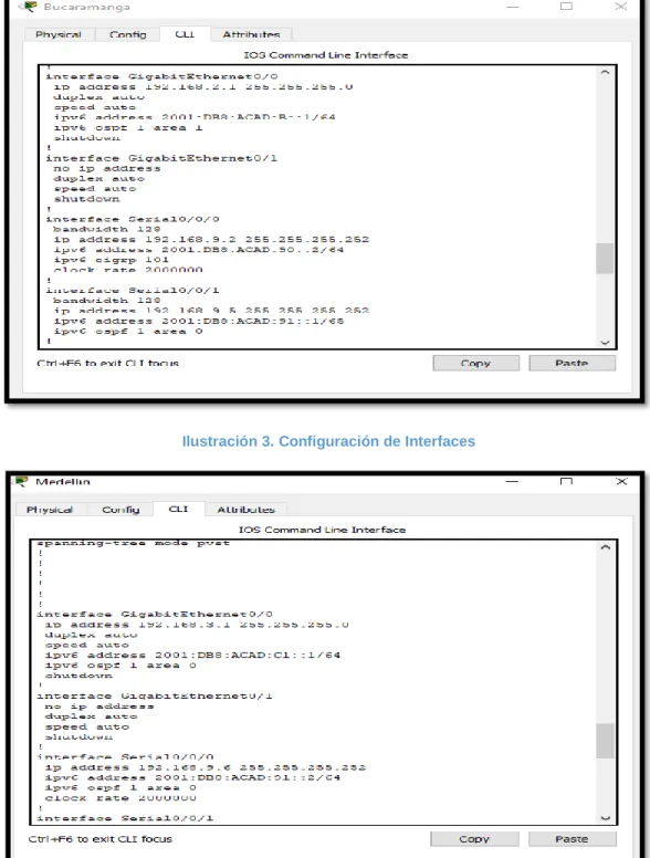 Ilustración 4. Configuración de Interfaces 