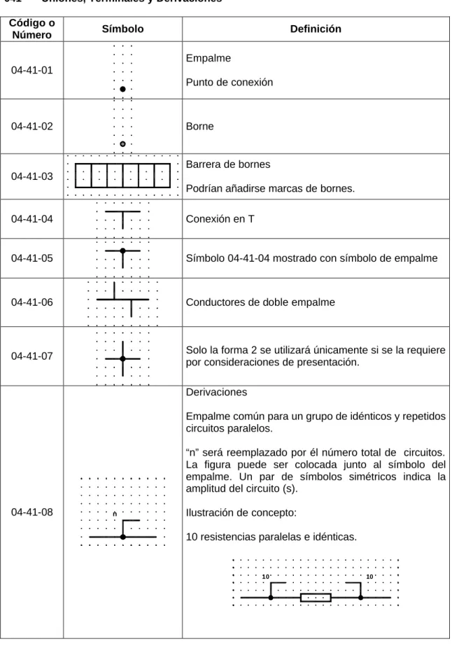 Ilustración de concepto: 