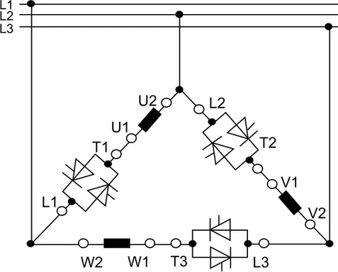 Abbildung 7  Wurzel-3-Schaltung (bei 3RW34 zusätzlich einstellbar) 