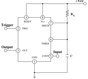 Figure 9. Circuit for Pulse Width Modulation Figure 10. Waveforms of Pulse Width Modulation