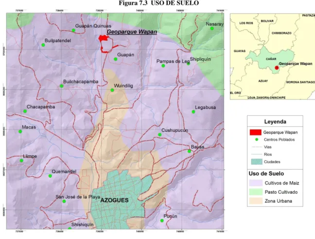 Figura 7.3  USO DE SUELO 