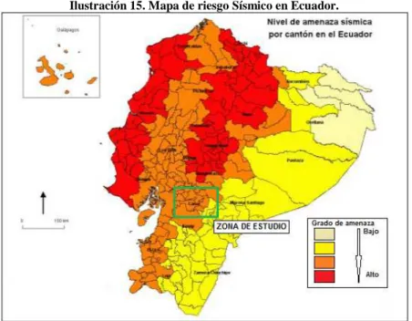 Ilustración 15. Mapa de riesgo Sísmico en Ecuador. 