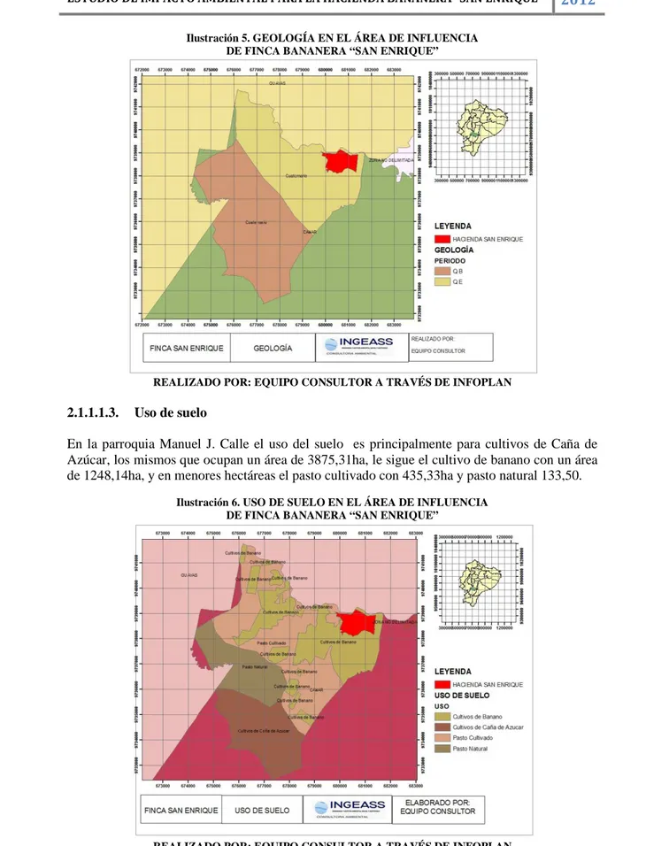 Ilustración 6. USO DE SUELO EN EL ÁREA DE INFLUENCIA   DE FINCA BANANERA “SAN ENRIQUE” 