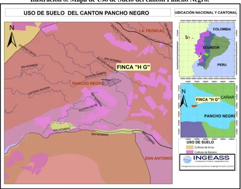 Ilustración 8. Mapa de Uso de Suelo del cantón Pancho Negro. 