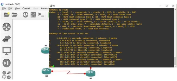 Figura 12. Simulación y configuración R2 