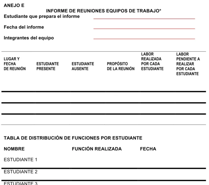 TABLA  DE  DISTRIBUCIÓN  DE  FUNCIONES  POR  ESTUDIANTE     