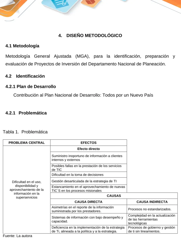 Tabla 1.  Problemática 