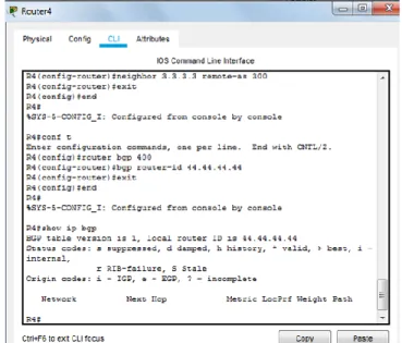 Figura 10. Configuración BGP Router 4 