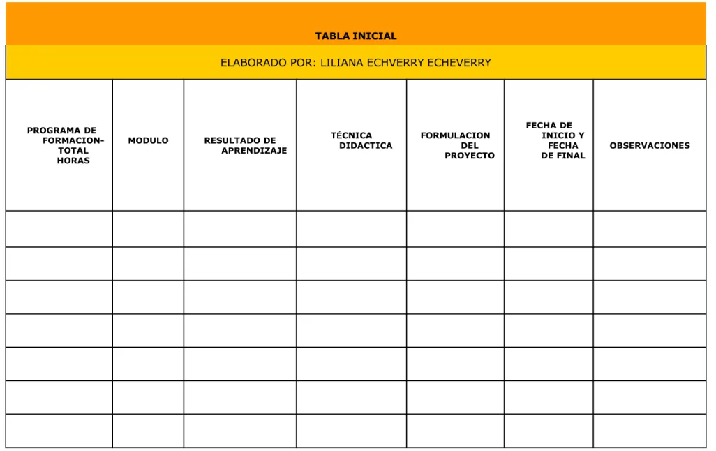 TABLA INICIAL 