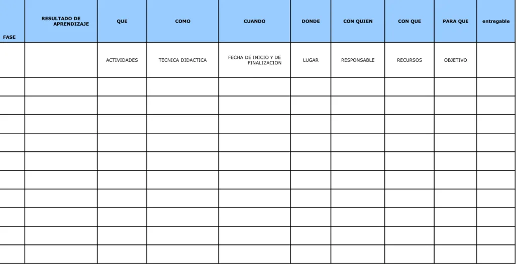 TABLA INTEGRADA 